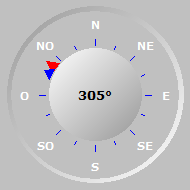 Wind Compass